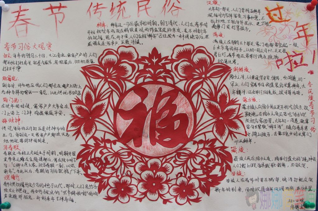 春节传统民俗手抄报