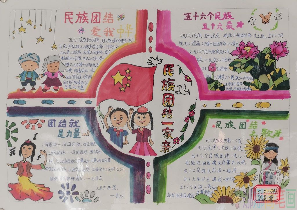 民族团结主题手抄报,民族团结小学生手抄报