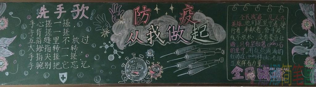 防控疫情黑板报参考模板