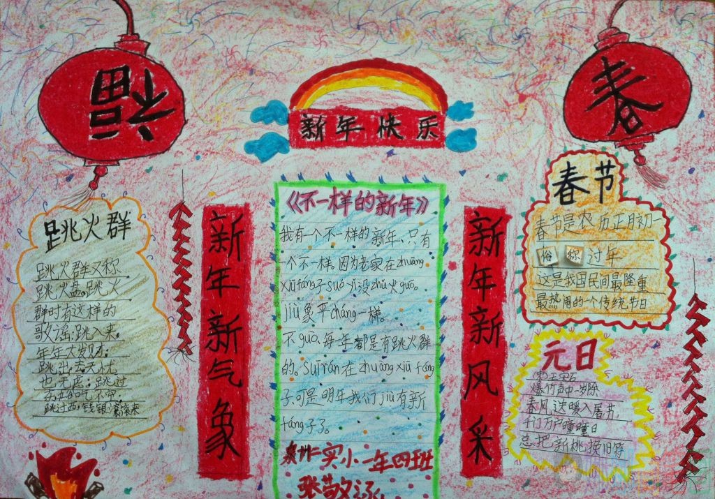 2021新年春节手抄报简单好看