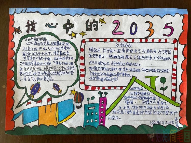 我心中的2035手抄报参考图片