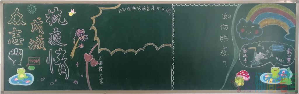 防控疫情黑板报参考模板