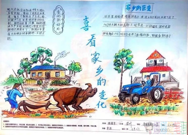 脱贫攻坚同步小康主题手抄报