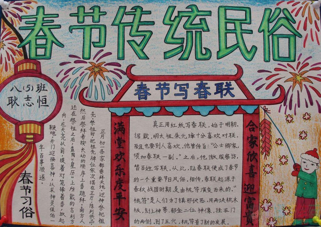 春节传统民俗手抄报