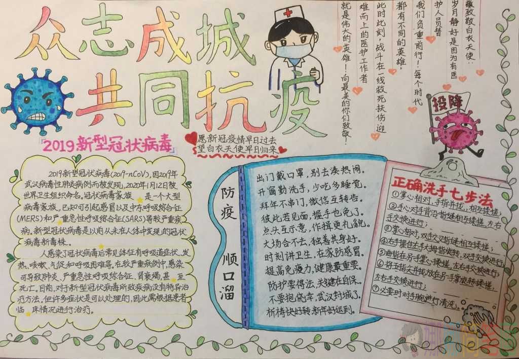抗击病毒少儿绘画作品图片