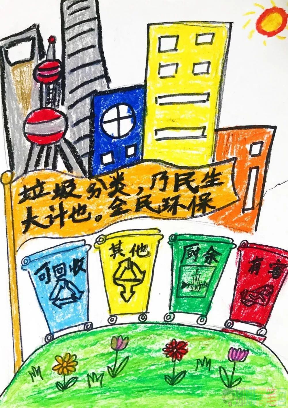 垃圾分类儿童画大全