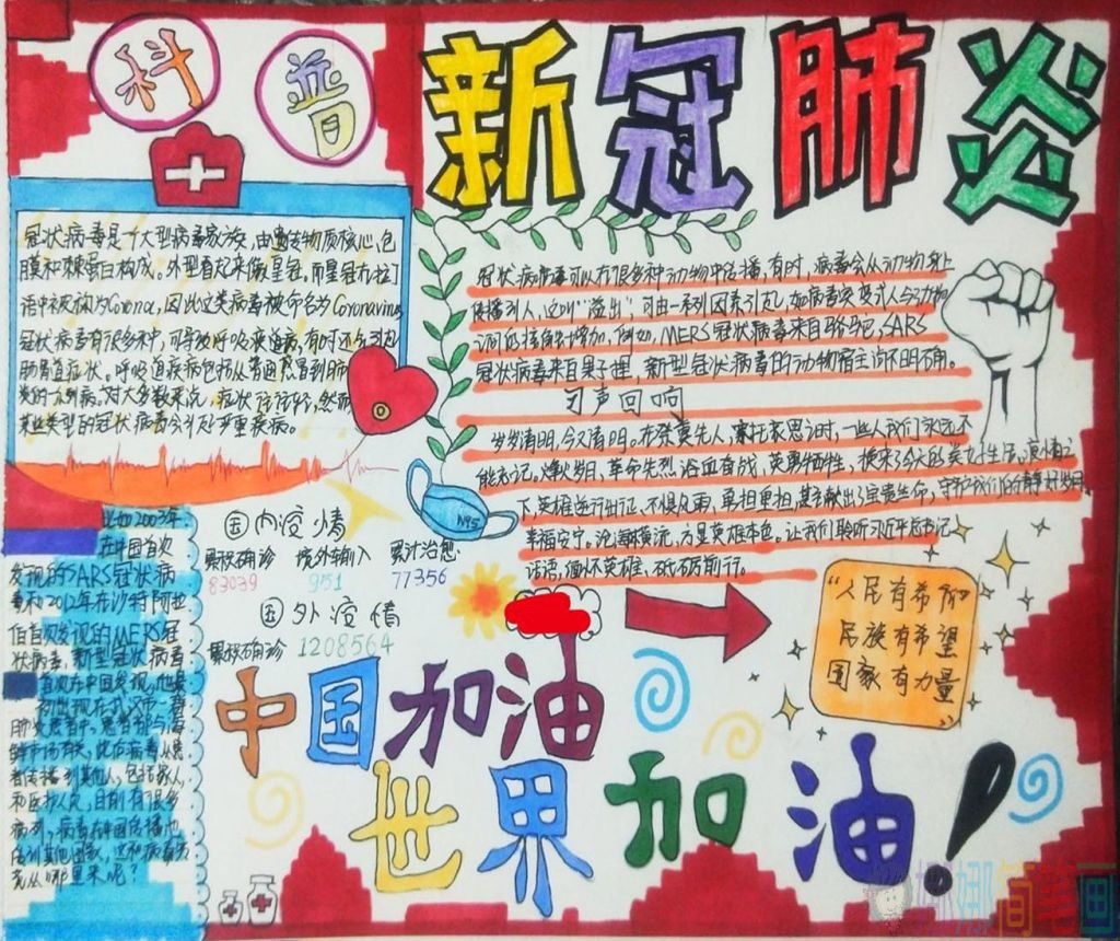 新冠疫情科普手抄报,小学生新冠疫情主题手抄报