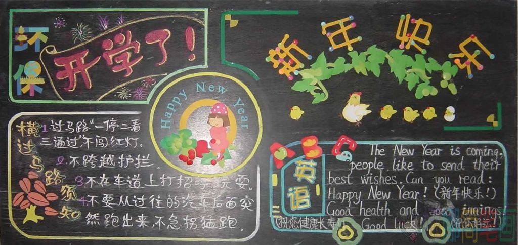 新年新气象春节黑板报