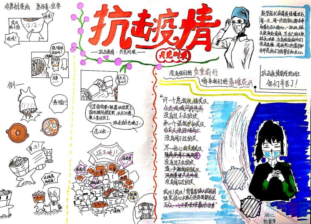 抗击新冠疫情少儿手抄报图片大全