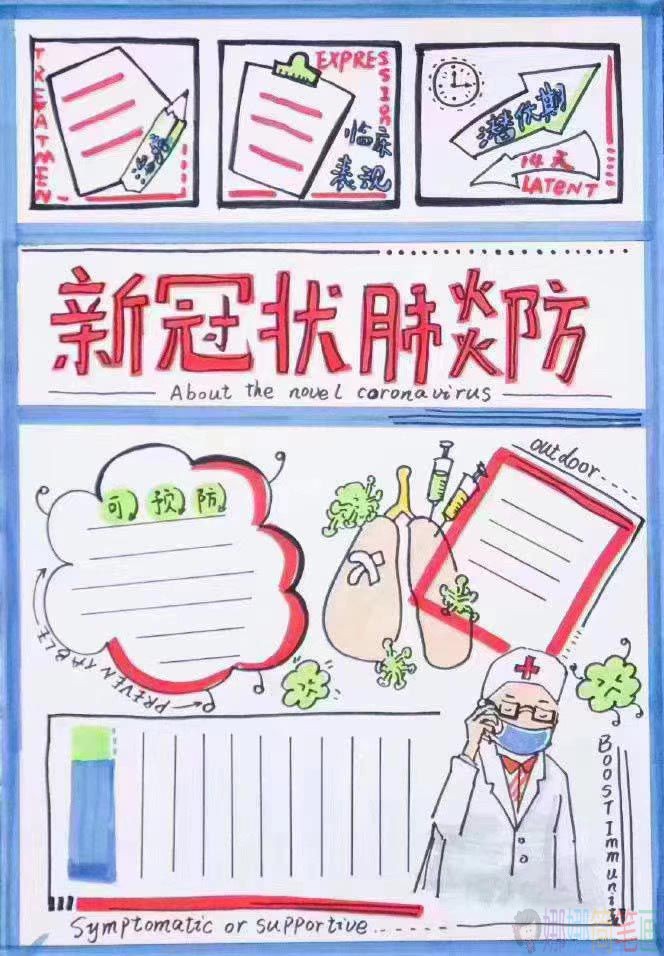 防病毒肺炎手抄报图片模板