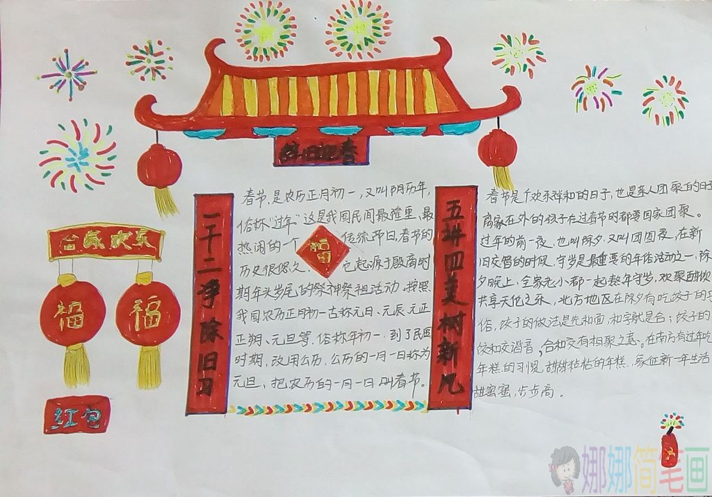 喜迎春节手抄报图片