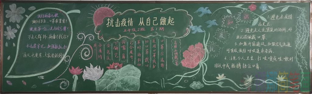 新冠疫情防控黑板报