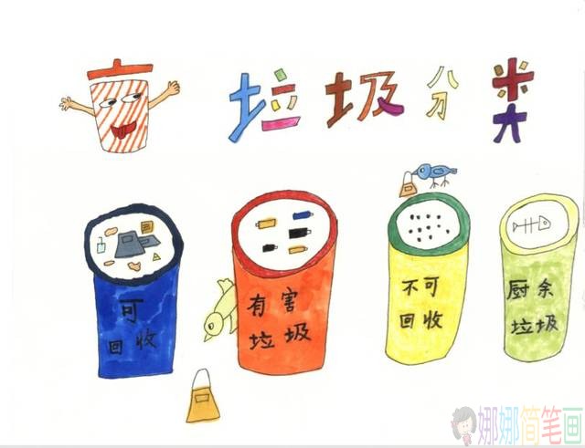 垃圾分类儿童画大全
