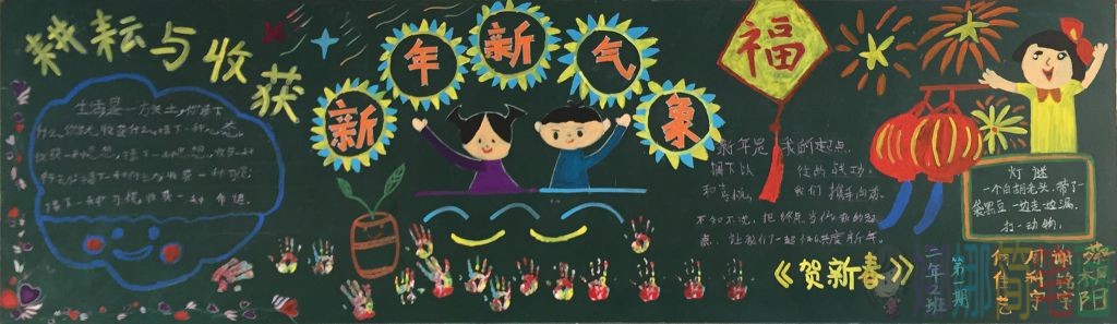 新年新气象春节黑板报