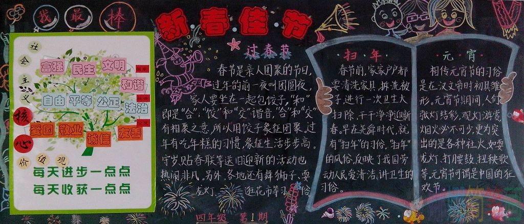 恭贺新春黑板报,关于春节的黑板报