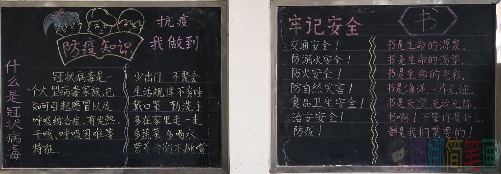 预防新冠肺炎疫情黑板报图片