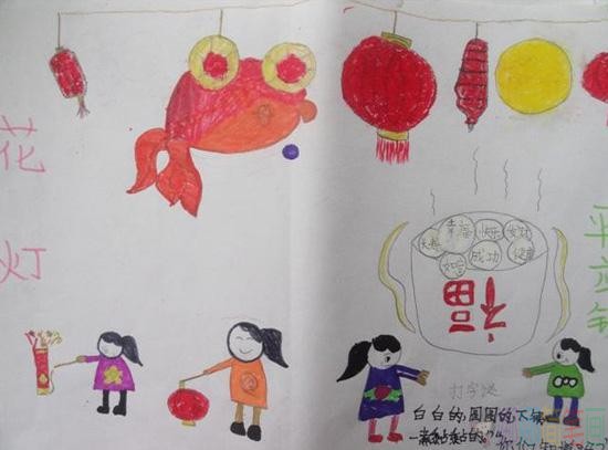 春节快乐幼儿绘画