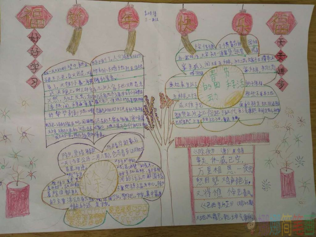 新年春节手抄报,新年快乐手抄报