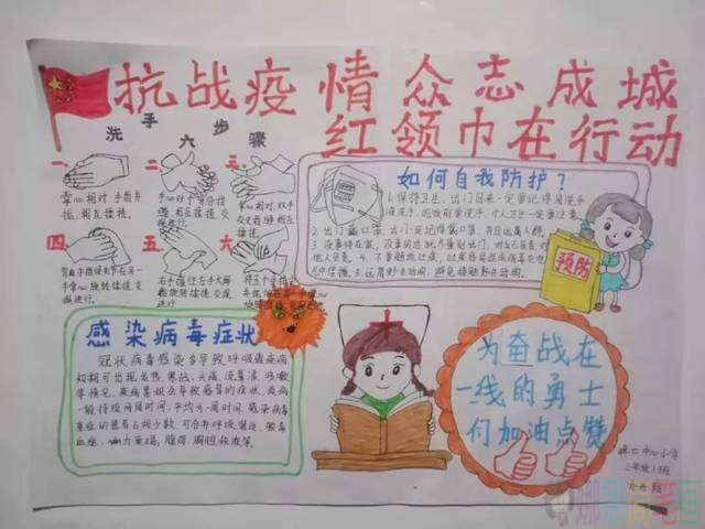 抗击疫情河北加油手抄报,支持疫情防控手抄报
