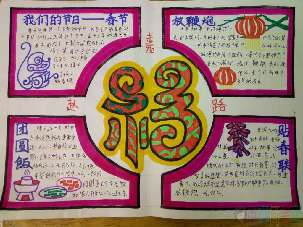 春节手抄报,新年手抄报图片