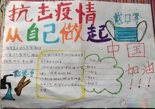 抗击疫情河北加油手抄报,支持疫情防控手抄报