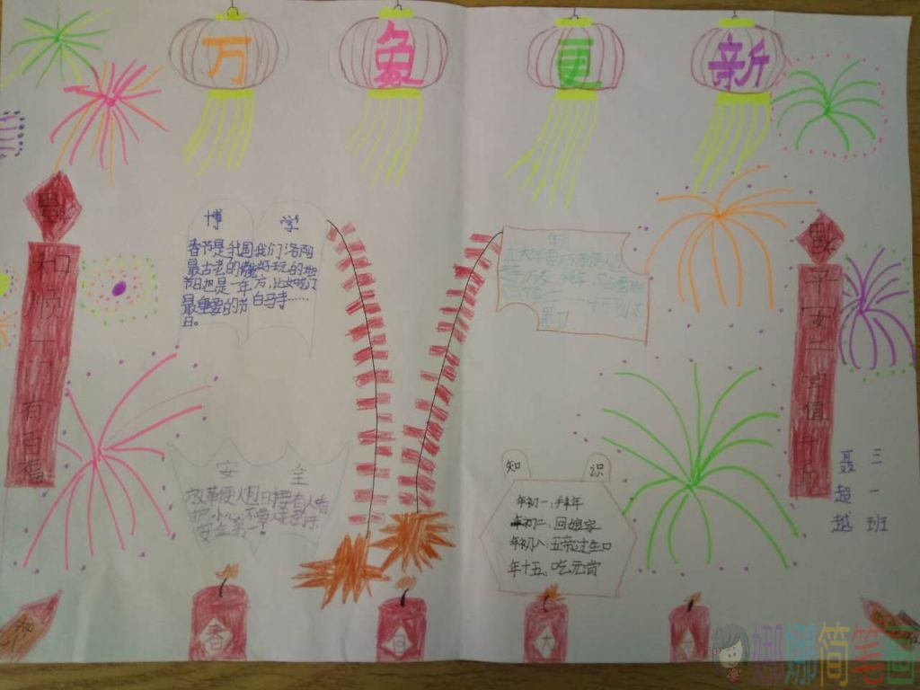 春节手抄报,新年手抄报图片