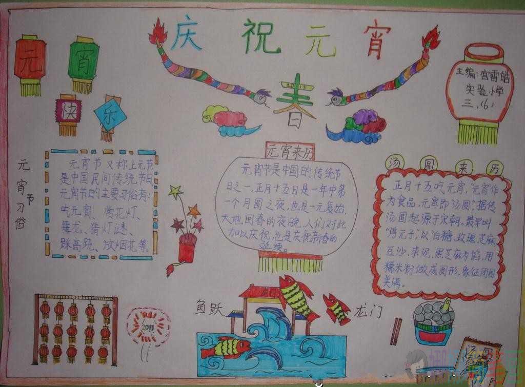 春节习俗手抄报,元宵节手抄报