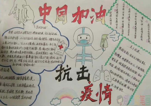 抗击疫情河北加油手抄报,支持疫情防控手抄报