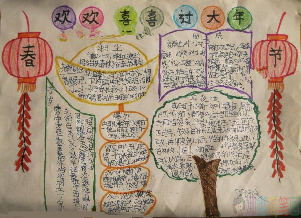 欢喜过大年手抄报,春节少儿手抄报