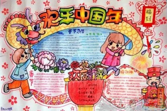 团团圆圆过春节手抄报