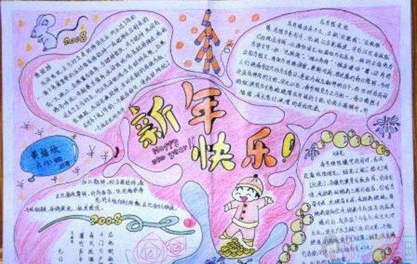 欢喜过大年手抄报,春节少儿手抄报