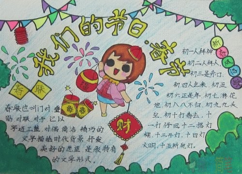 春节习俗手抄报,元宵节手抄报