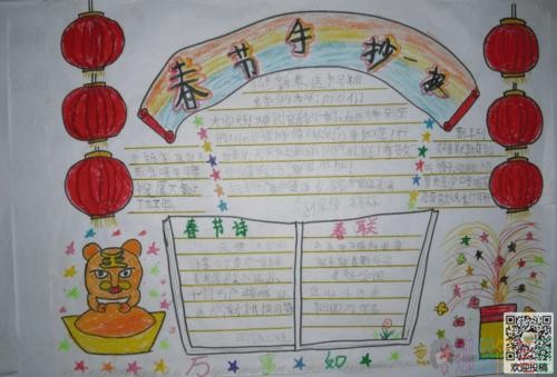2021春节手抄报图片简单好看